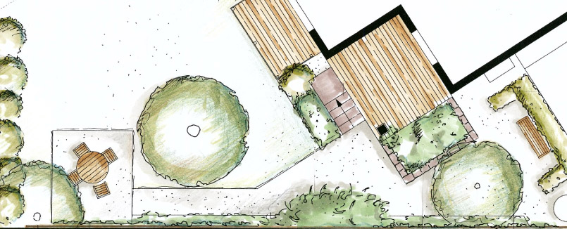 Entwurf eines Privatgartens - Wege und Terrassen in der individuellen Garenplanung.